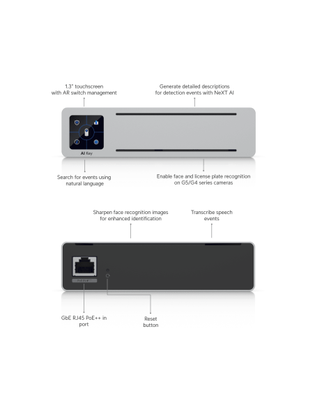 Ubiquiti UniFi AI-Key AI Key AI Accelerator for UniFi Protect 1800 Smart Detections/hr PoE++ 16GB RAM 256GB SSD