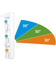 Ubiquiti airMAX airPrism 5GHz 22dBi 3x30° HD DP BaseStation Sector Antenna