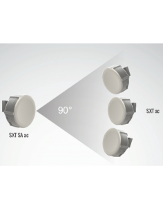 MikroTik PtMP (1) SXT SA ac & (2) SXT sq ac