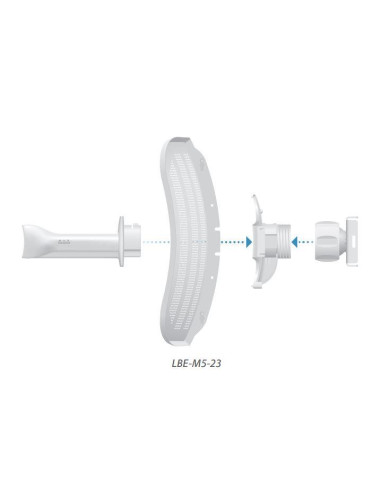 LiteBeam ac PtMP (1) AP & (2) CPE