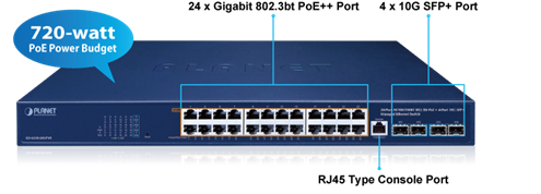 planet GS-4210-24UP4X