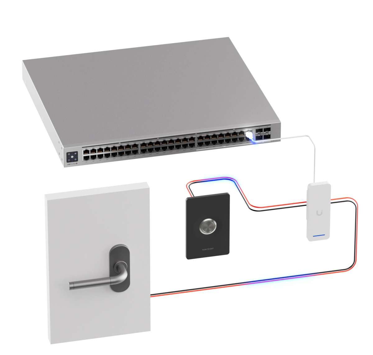 ubiquiti UA-Button