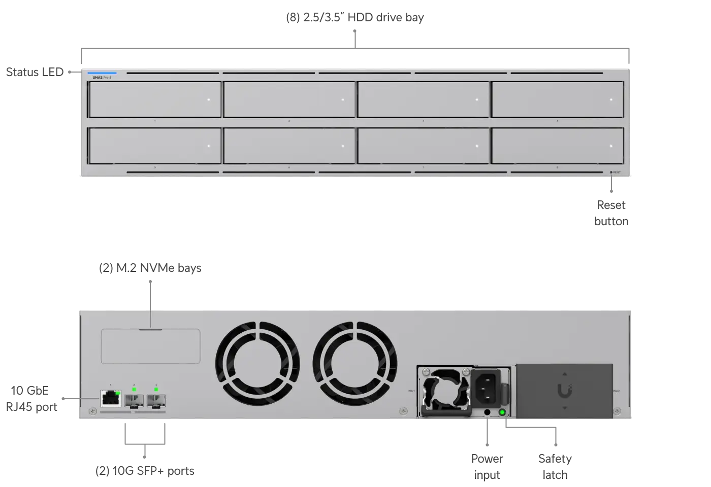 ubiquiti UNAS-Pro-8