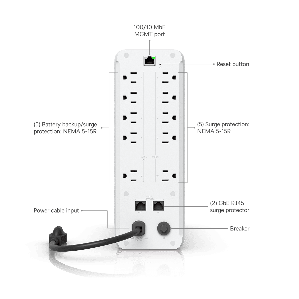 ubiquiti UPS-Tower view 3