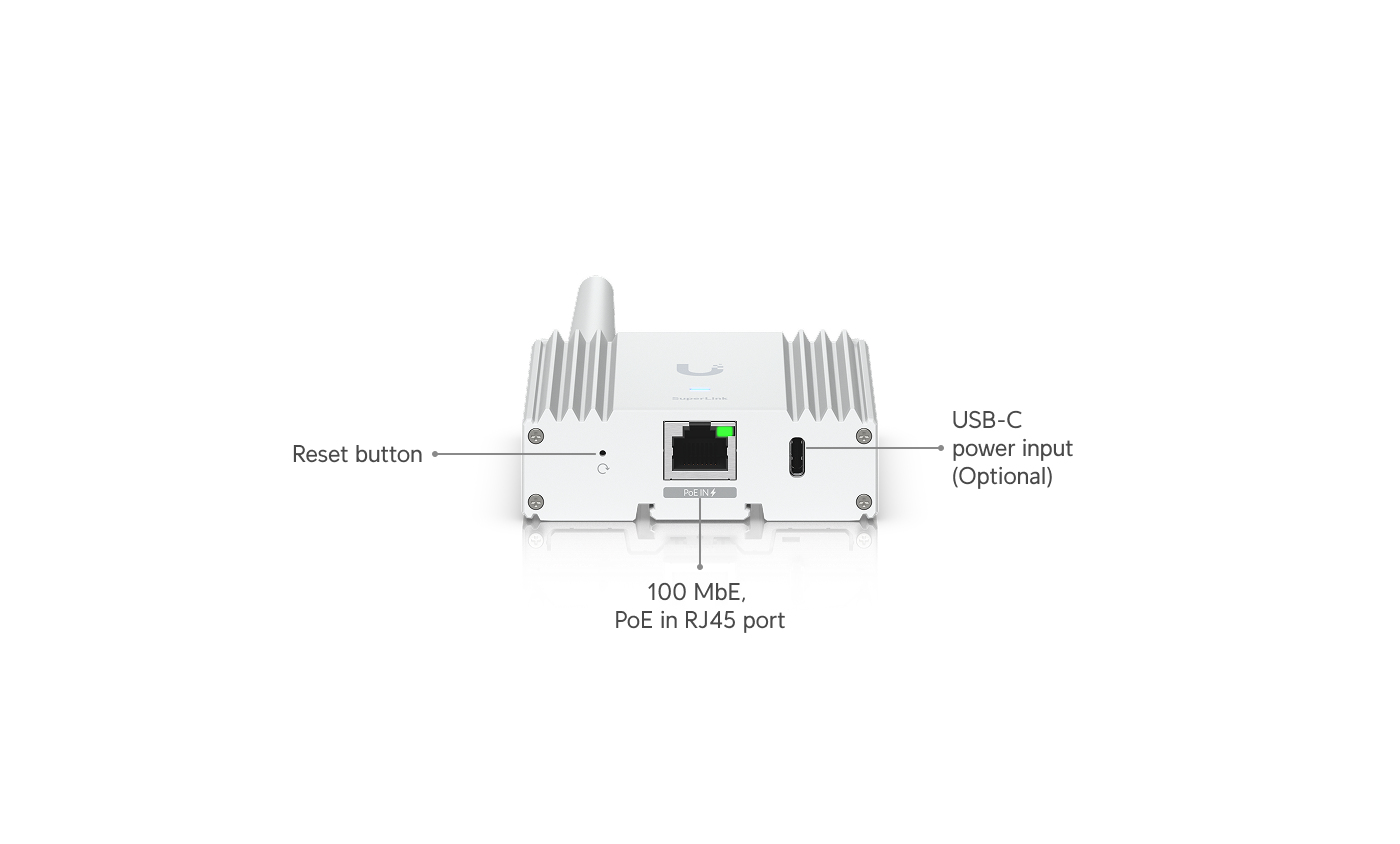 ubiquiti USL-Gateway view 4