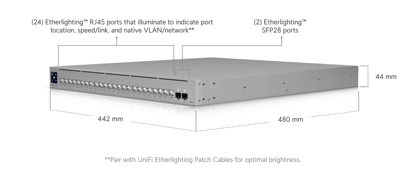 ubiquiti USW-Pro-XG-24-PoE view 4