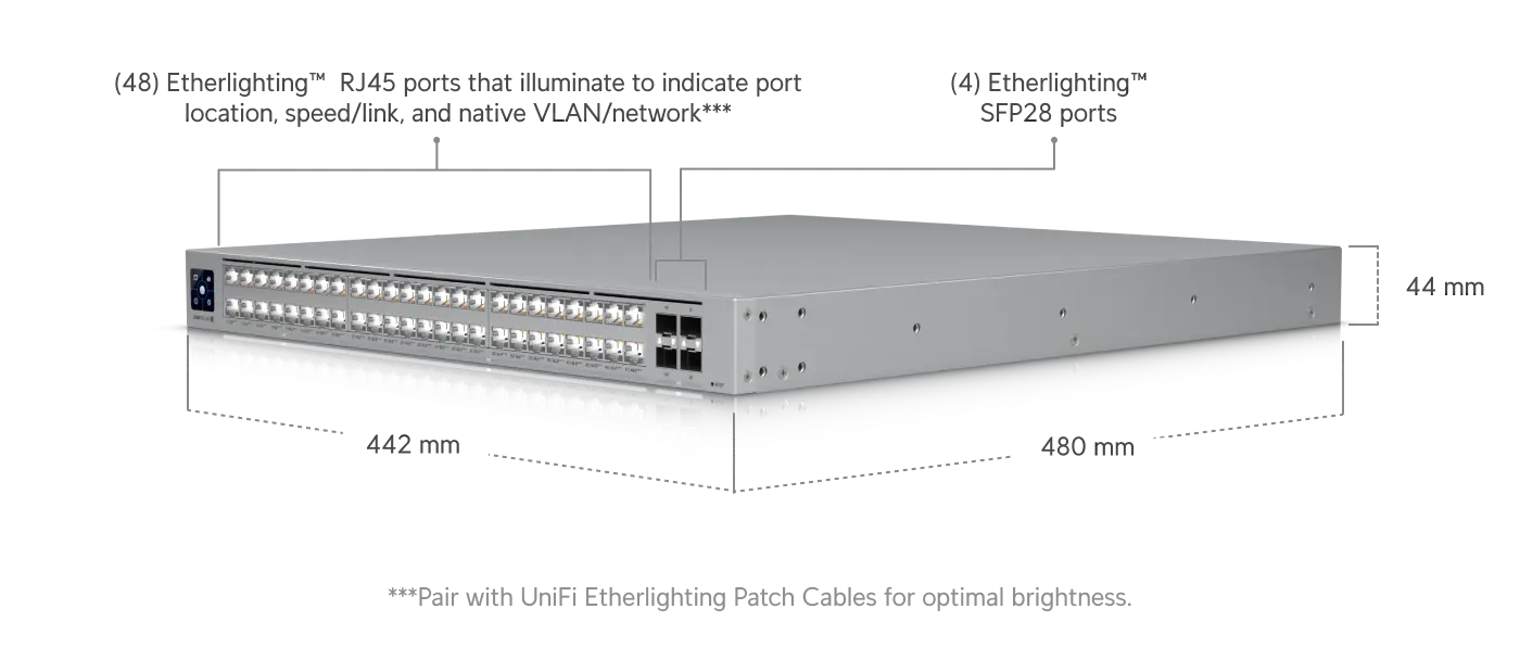 ubiquiti USW-Pro-XG-48-PoE view 3
