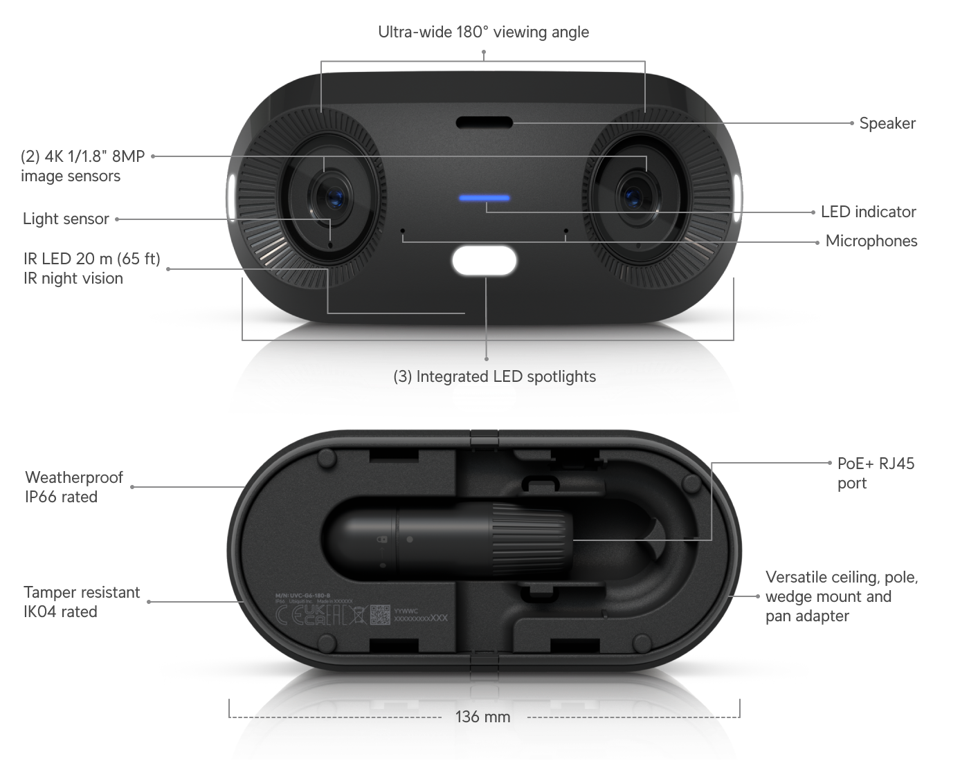 ubiquiti UVC-G6-180-B view 2