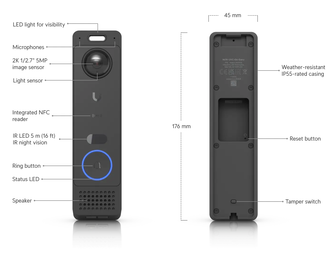 ubiquiti UVC-G6-Entry view 2