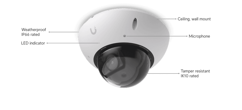 Ubiquiti UVC-G6-PRO-DOME-W view 3