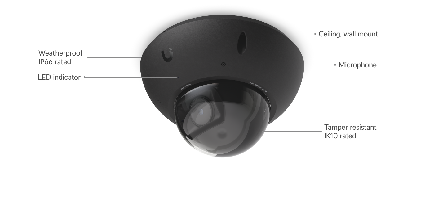Ubiquiti UVC-G6-PRO-DOME-W view 2