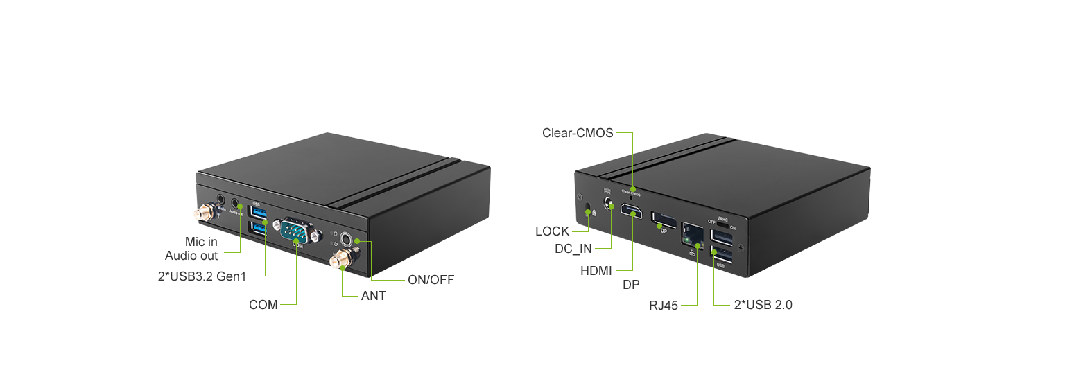 I/O Ports